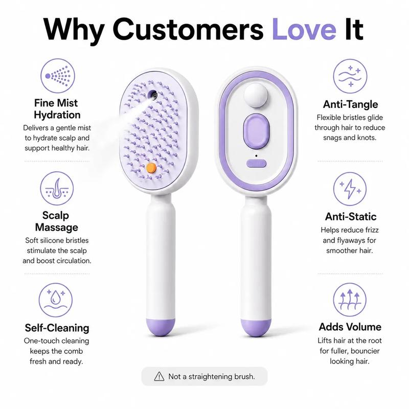 AVHVA®  4-in-1 Electric Hair Straightener Massage Keratin Brush