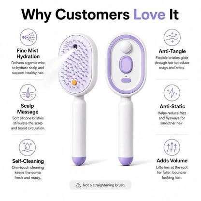 AVHVA®  4-in-1 Electric Hair Straightener Massage Keratin Brush