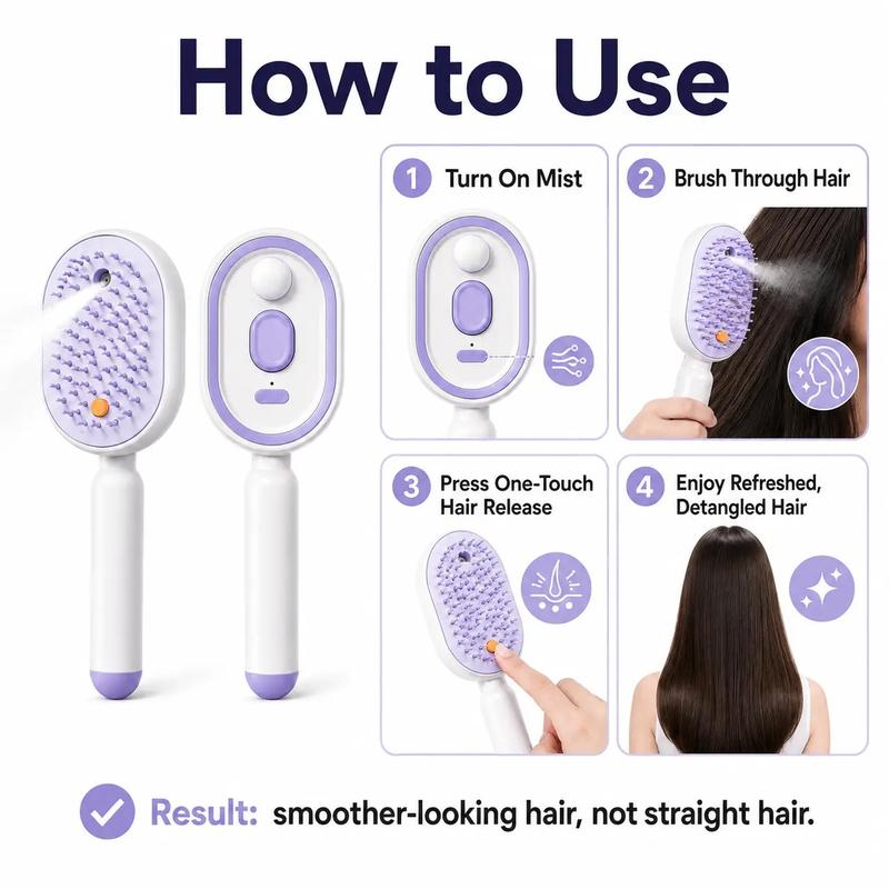 AVHVA®  4-in-1 Electric Hair Straightener Massage Keratin Brush
